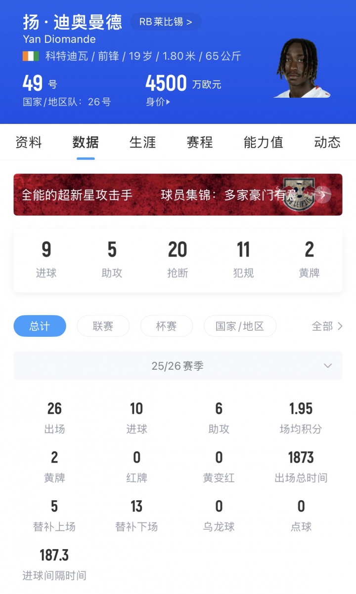 【拜仁慕尼黑】夏窗大鱼！19岁迪奥曼德破门26场10球6助，多家豪门有意要价1亿欧(图2)