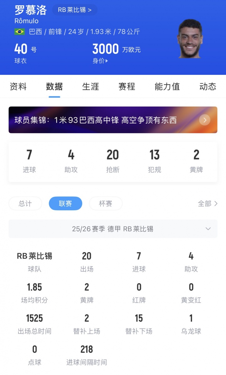 【精彩资讯】1米93巴西高中锋！24岁罗慕洛脚后跟破门，20场7球4助身价3000万(图2)