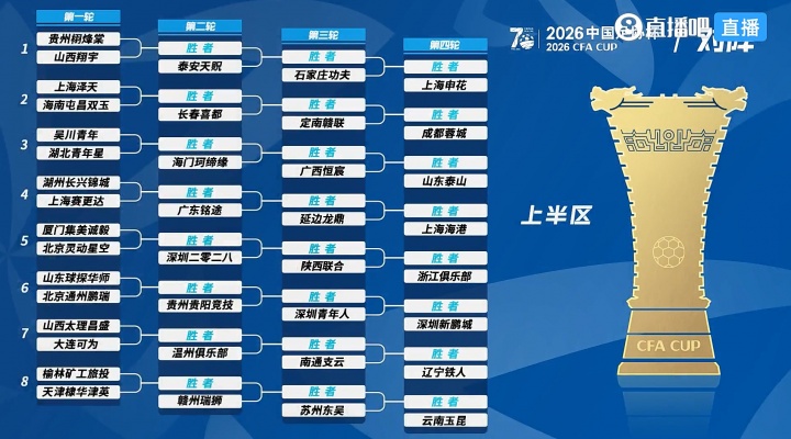 【第一手资讯】2026年足协杯抽签:广州豹若胜出将战国安,中超球队第4轮登场(图7) undefined