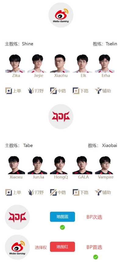 LPL败决WBGvsJDG首发：xiaohu交手HongQ争夺最后先锋赛机会！【球盟会】