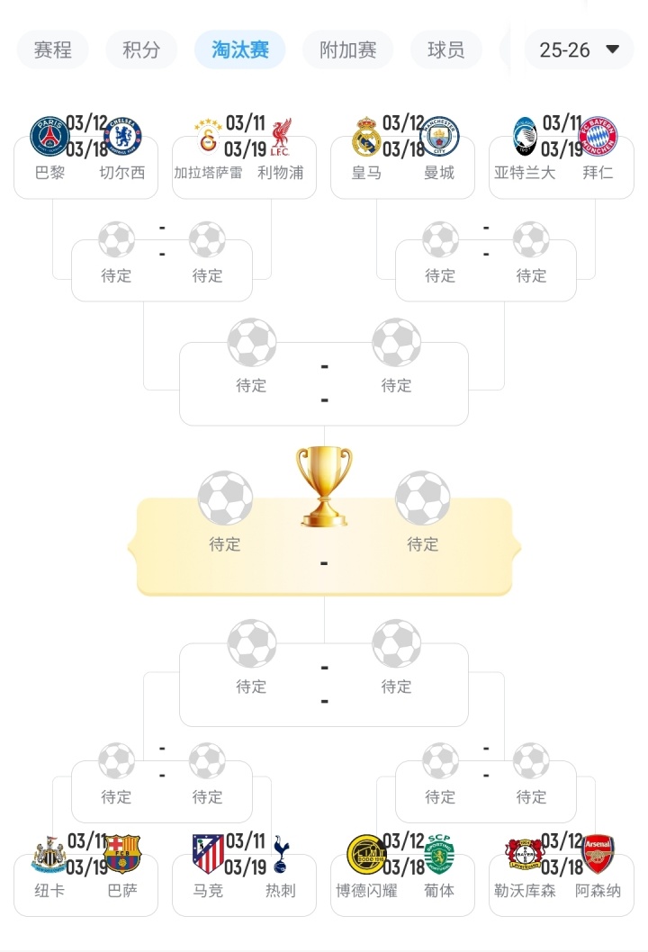 【球迷报道】今日趣图:预测欧冠决赛曼城vs纽卡,曼城拿下赛季五杀(图3) 【球迷报道】今日趣图:预测欧冠决赛曼城vs纽卡,曼城拿下赛季五杀(图3)