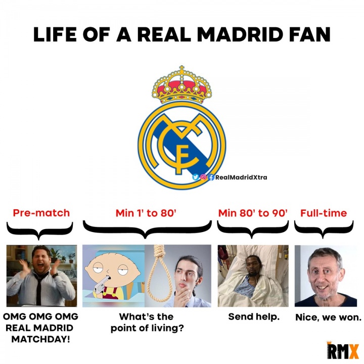 【球迷报道】今日趣图:预测欧冠决赛曼城vs纽卡,曼城拿下赛季五杀(图9) 【球迷报道】今日趣图:预测欧冠决赛曼城vs纽卡,曼城拿下赛季五杀(图9)