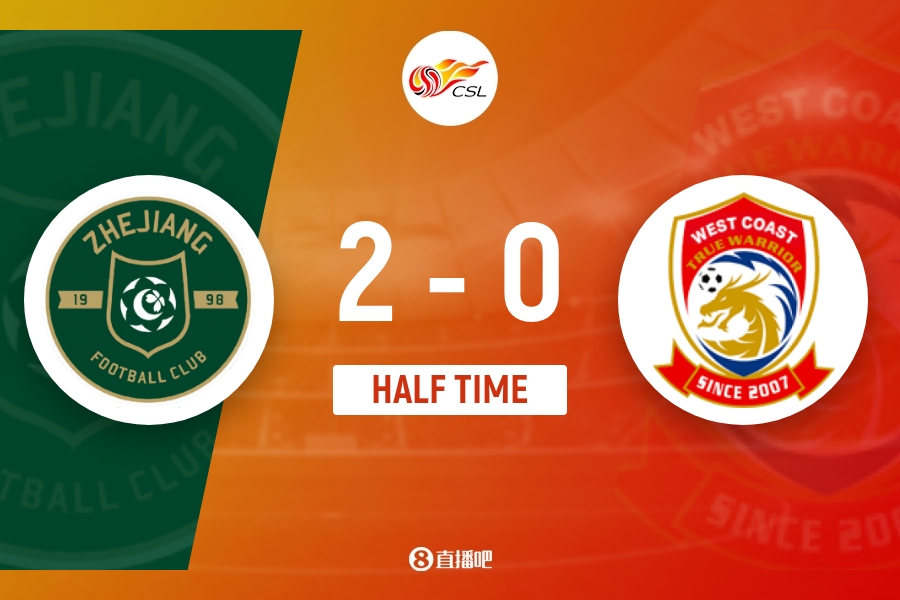 [球迷报道]半场-浙江2-0青岛西海岸 米特里策传射瓜里拉帕破门王钰栋送助攻(图1)