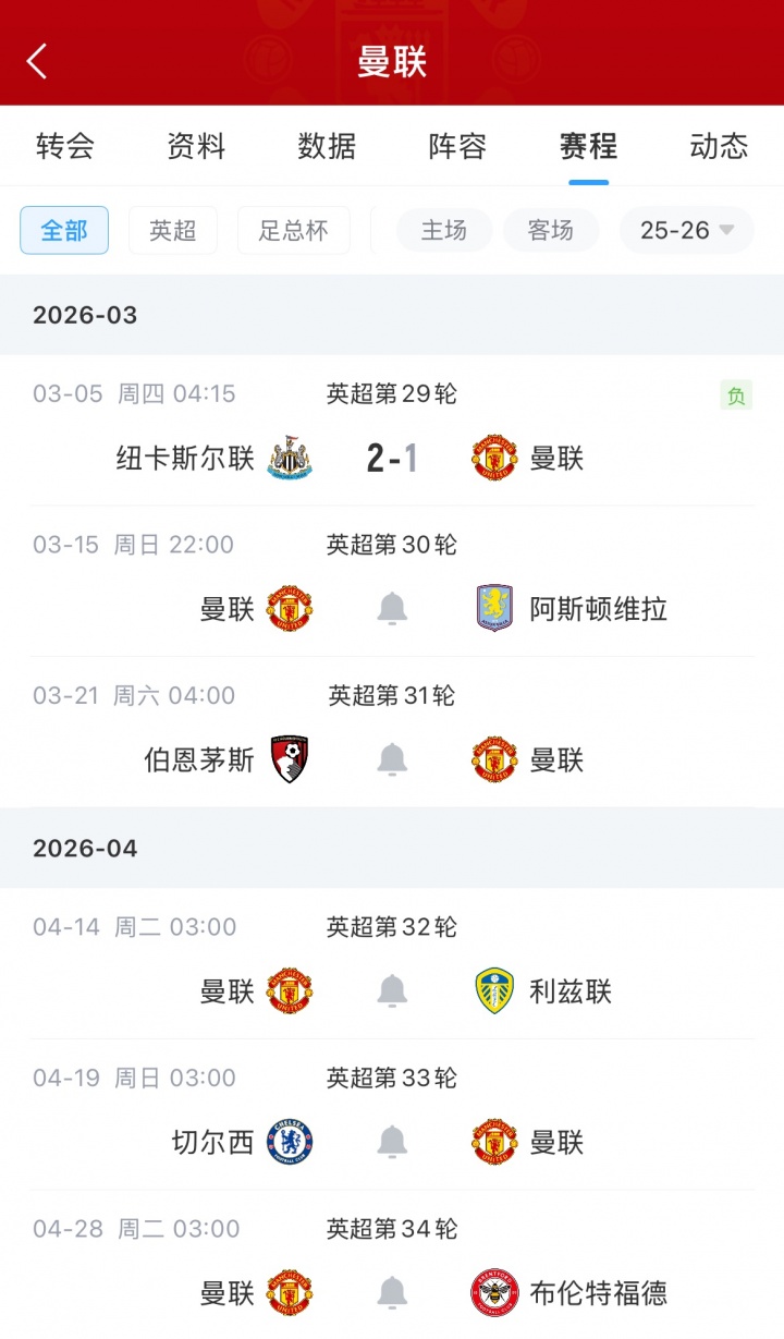 【体育头条】反差！曼联3-4月仅剩5场比赛+真空期23天，曼城4线8战魔鬼赛程(图3)