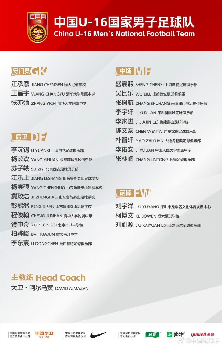 【体育报道】将参加蒙太古杯！U16国足名单：刘凯源、李佑安、张林峒在列(图1)