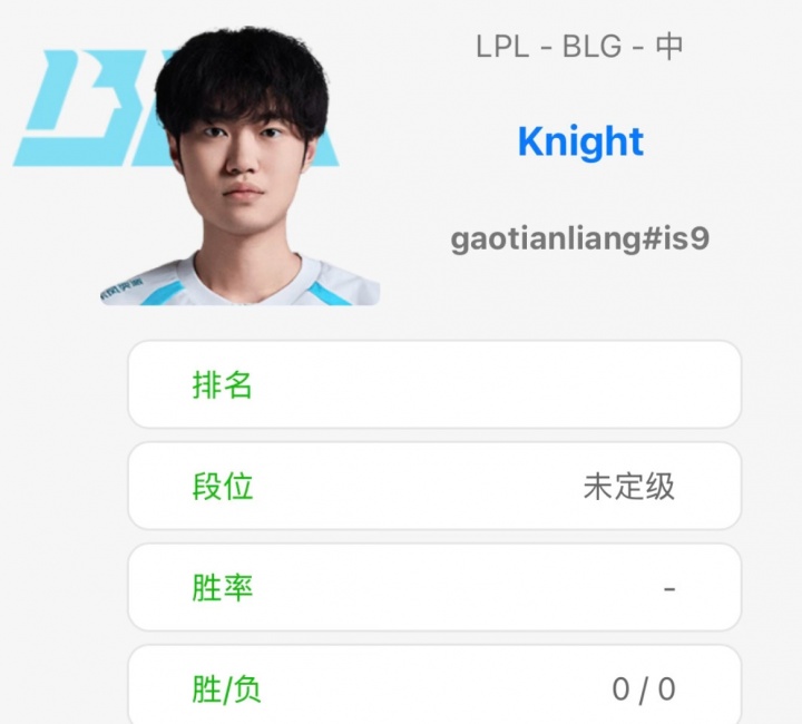 【万博电竞】天神!Knight巴西服新id:gaotianliang