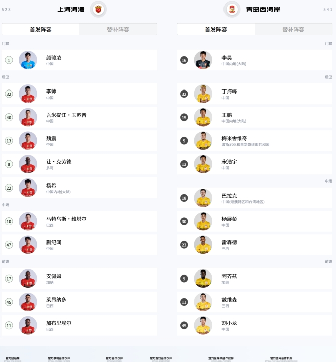 [有趣体育]上海海港vs青岛西海岸首发出炉