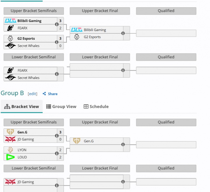 先锋赛次轮详细赛程：18日9点BLG vs G2 19日2点BFX vs TSW【球盟会】