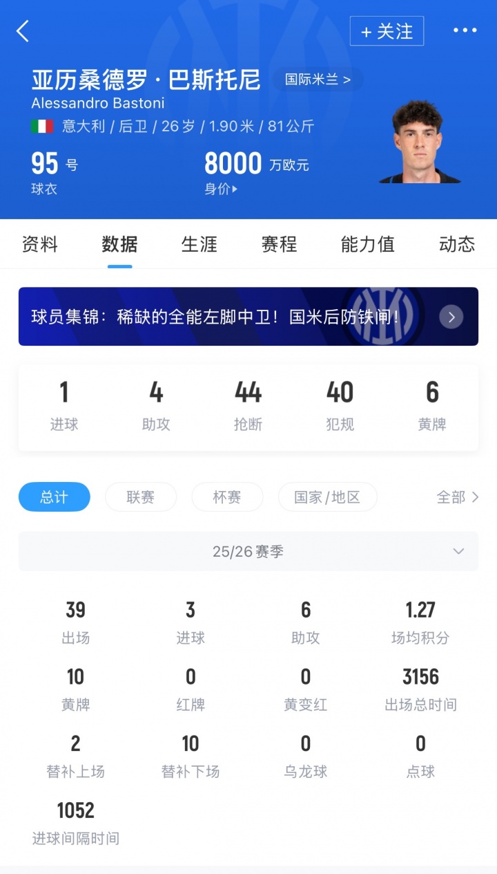 [体育世界]要价7000万欧！每体：国米愿出售巴斯托尼，巴萨可能加入球员抵价(图2)