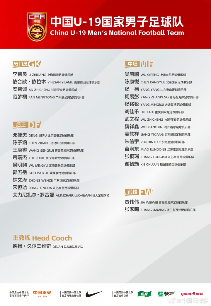 【中国足球】还差1场达劳工证！张家鸣在塞尔维亚U19联赛已出场4次+坐稳首发(图2)