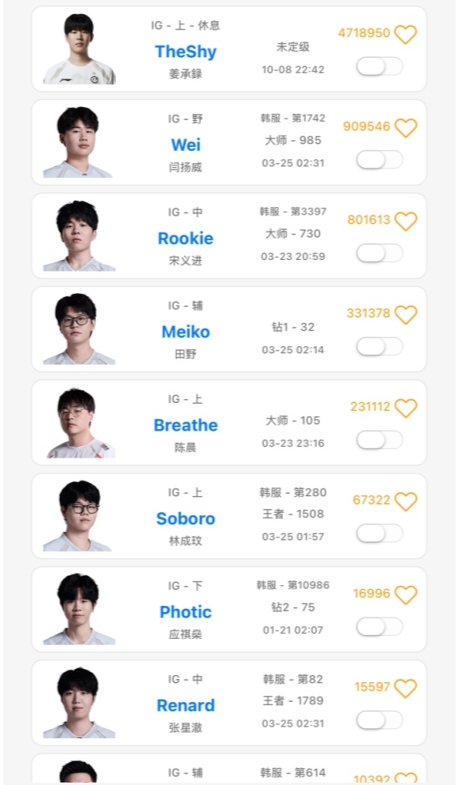 OBGG更新,将呼吸哥归入iG队列!