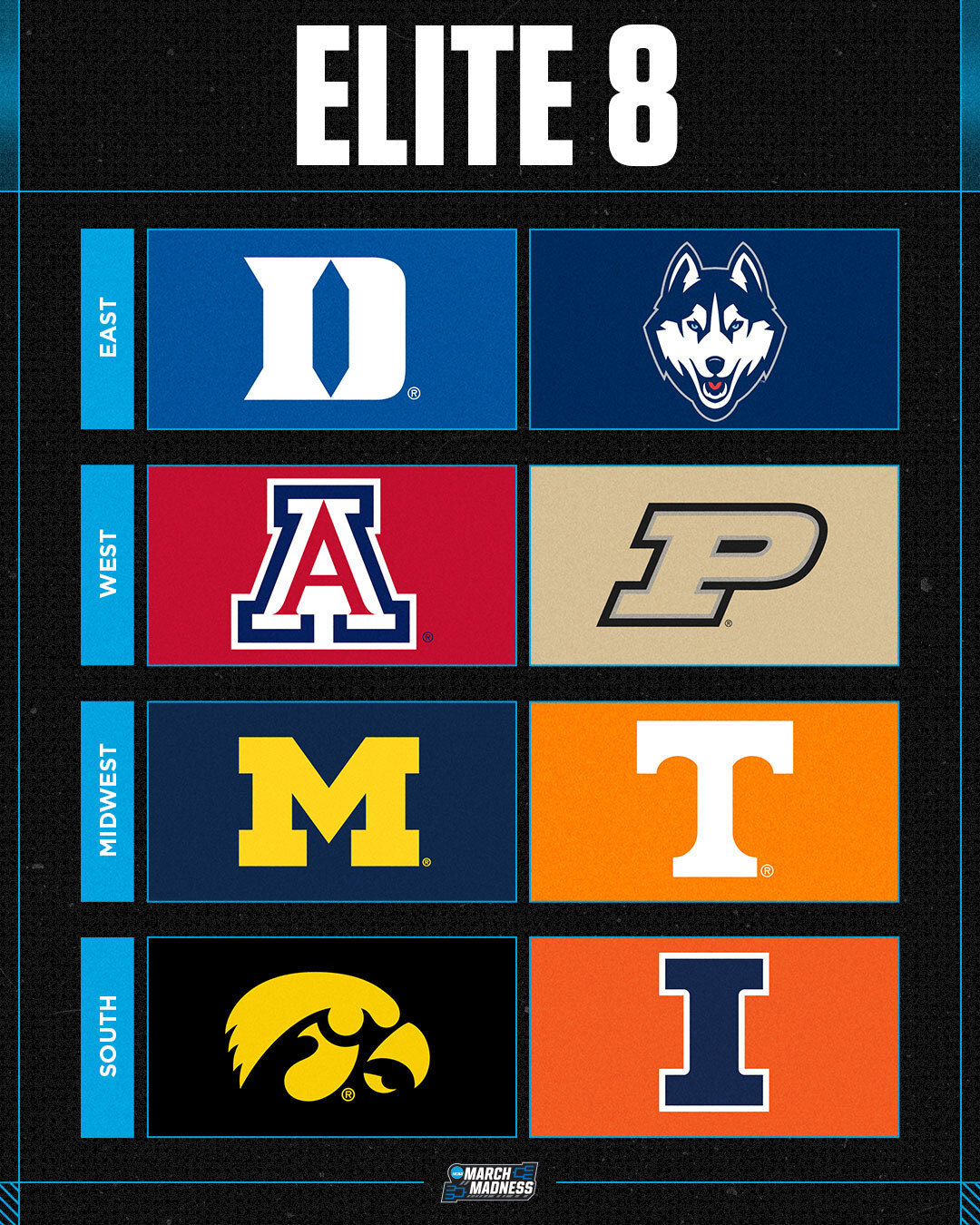 【球迷看点】明天开打!NCAA疯三8强对阵:杜克PK康涅狄格 普渡对垒亚利桑那(图2) 【球迷看点】明天开打!NCAA疯三8强对阵:杜克PK康涅狄格 普渡对垒亚利桑那(图2)