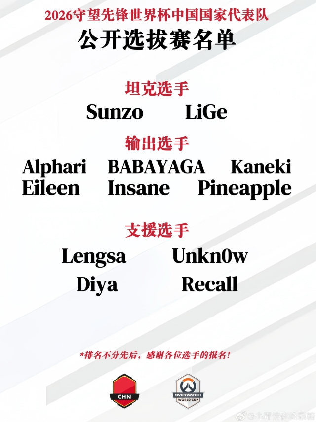 2026《守望先锋》世界杯中国国家队将在今日下午3点公开试训！