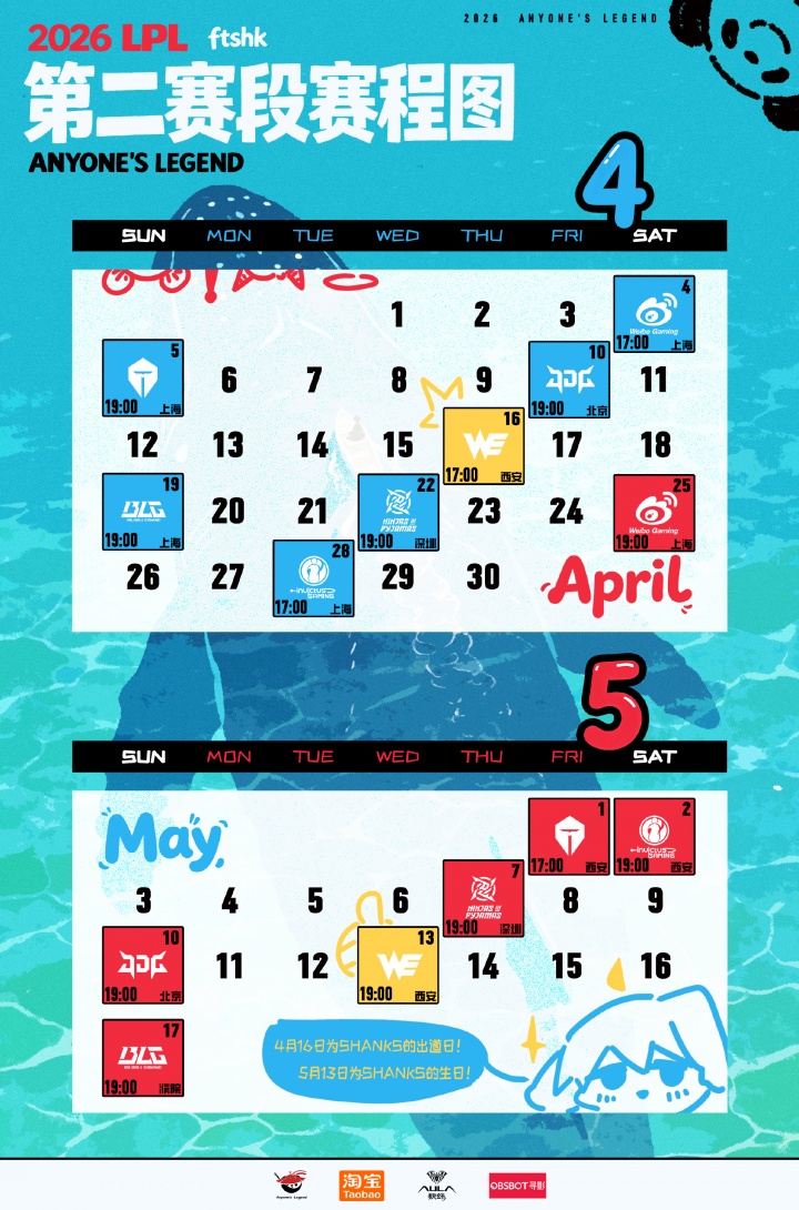 AL公布第二赛段参赛大名单：保持不变，4号首战交手WBG【球盟会】