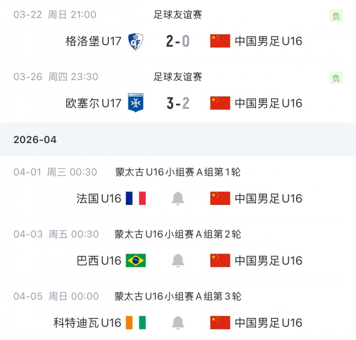 [球迷报道]五线出击！国足1胜1负 U23两连平今晚战越南 U19胜袋鼠后今晚再战(图6)