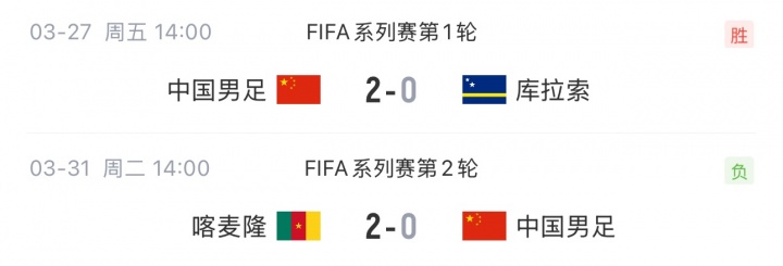 [球迷报道]五线出击！国足1胜1负 U23两连平今晚战越南 U19胜袋鼠后今晚再战(图2)