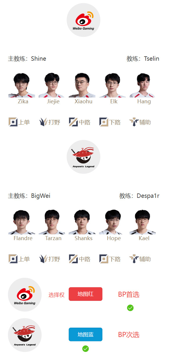 明日首发名单：Rookie、369缺席 jiejie对阵tarzan 三场比赛长度拉满