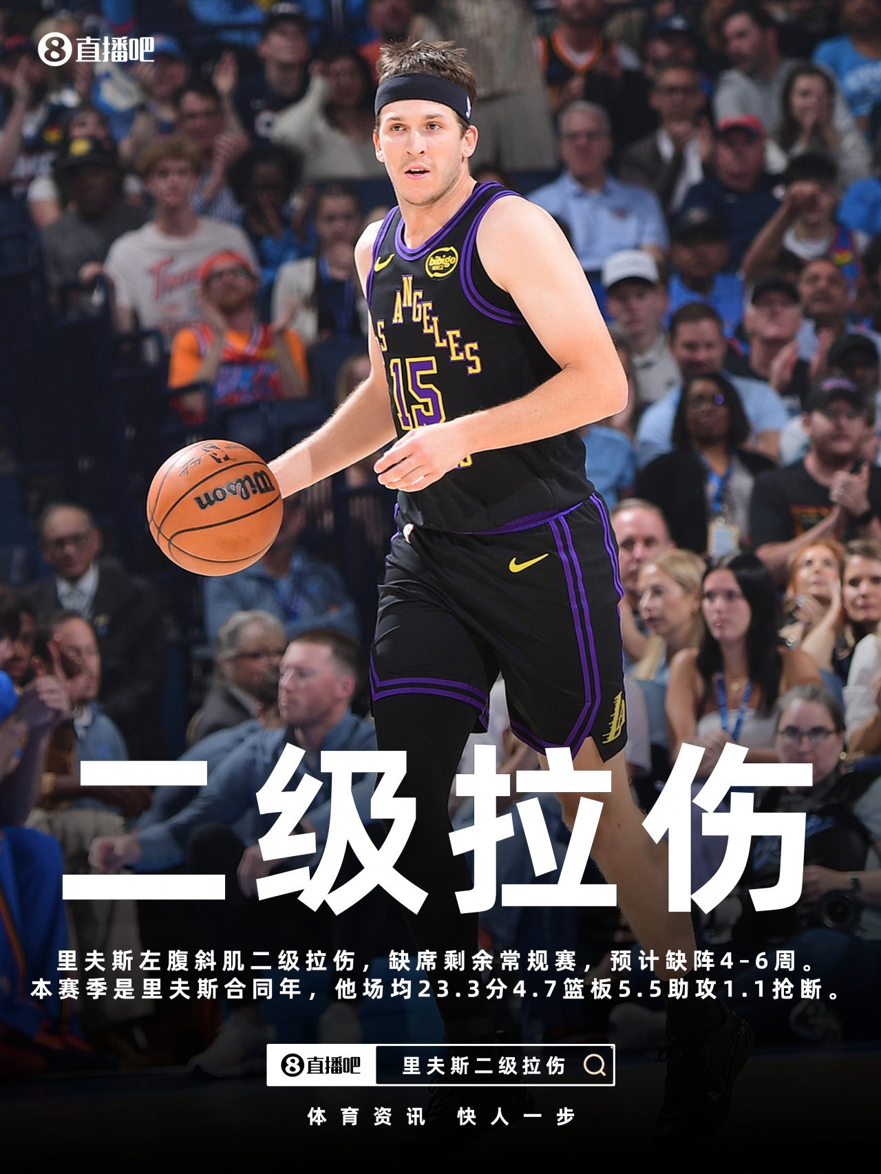 预计4-6周！Shams：里夫斯左侧腹斜肌二级拉伤 将缺席剩余常规赛