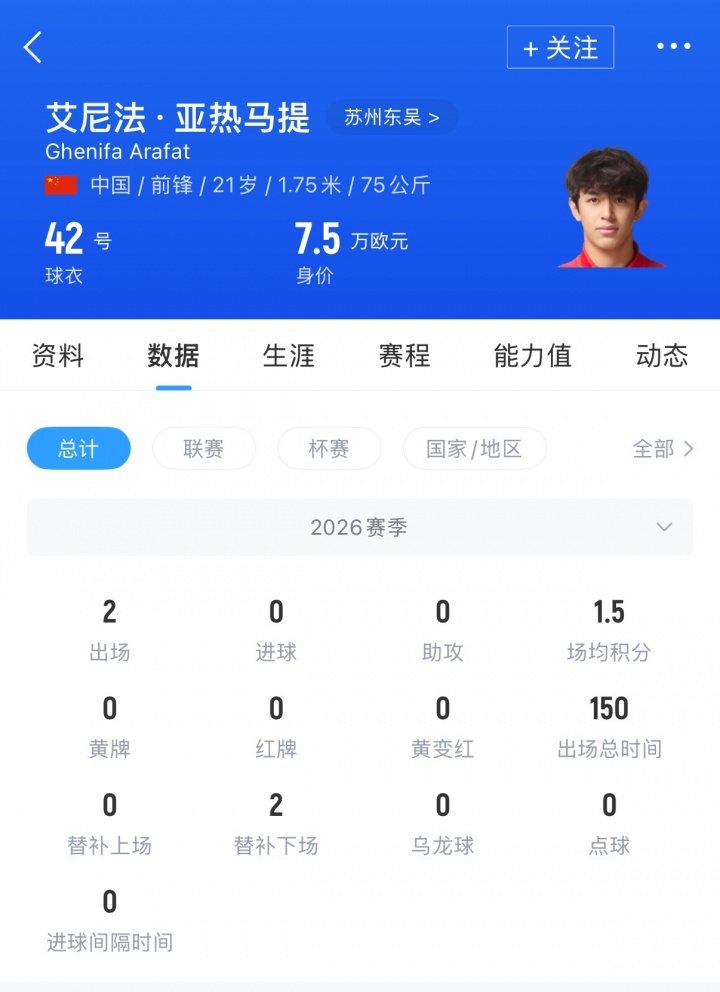 [有道理嘛?]中甲惊现容嬷嬷？今日苏州东吴比赛，转播字幕显示容嬷嬷染黄(图3)