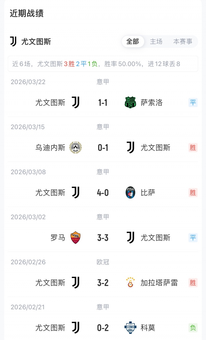 【足球】尤⬆️文vs热那亚首发:伊尔迪兹、戴维先发,孔塞桑出战,博加替补(图4) 【足球】尤⬆️文vs热那亚首发:伊尔迪兹、戴维先发,孔塞桑出战,博加替补(图4)