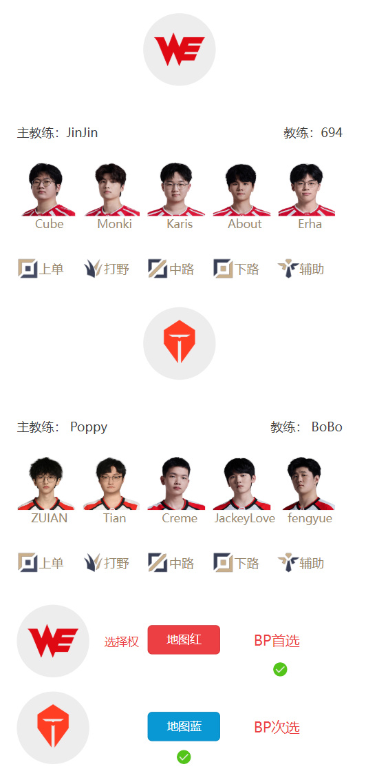 LPL明日首发:呼吸复出再战HOYA 哥哥下路迎战About