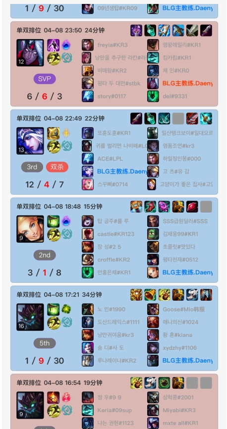 Rank没用?BLG全队只有教练Daeny几乎坚持每天打Rank!