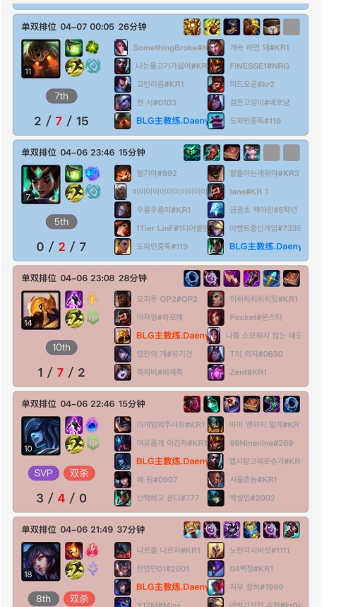 Rank没用?BLG全队只有教练Daeny几乎坚持每天打Rank!