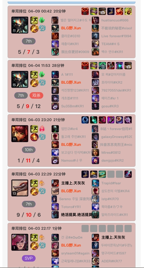 Rank没用?BLG全队只有教练Daeny几乎坚持每天打Rank!