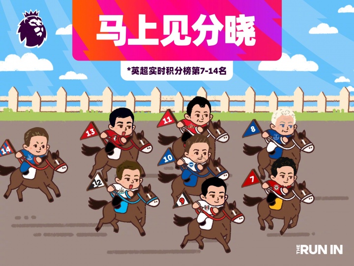 【阿斯顿维拉】英超发布Q版积分榜:马上见分晓!谁才是最后的赢家?(图2) 【阿斯顿维拉】英超发布Q版积分榜:马上见分晓!谁才是最后的赢家?(图2)