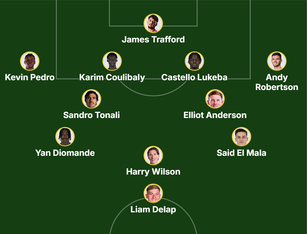 [球迷看点]邮报盘点今年夏窗可能离队22人，托纳利、德拉普、格拉利什在列(图2)