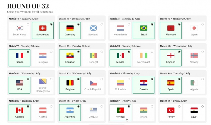 【巴拿马】卡拉格预测世界杯：法国夺冠，葡萄牙淘汰阿根廷、英格兰进决赛(图2)