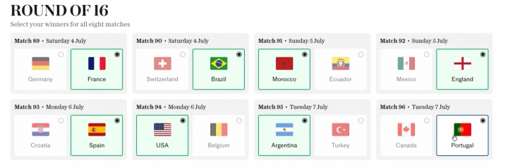 【巴拿马】卡拉格预测世界杯：法国夺冠，葡萄牙淘汰阿根廷、英格兰进决赛(图3)