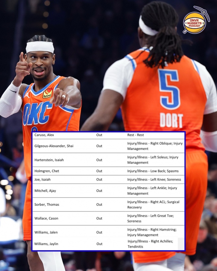 [球迷看点]笑死雷霆明天打掘金10人轮休 10个人的伤病理由没有重样的(图1)