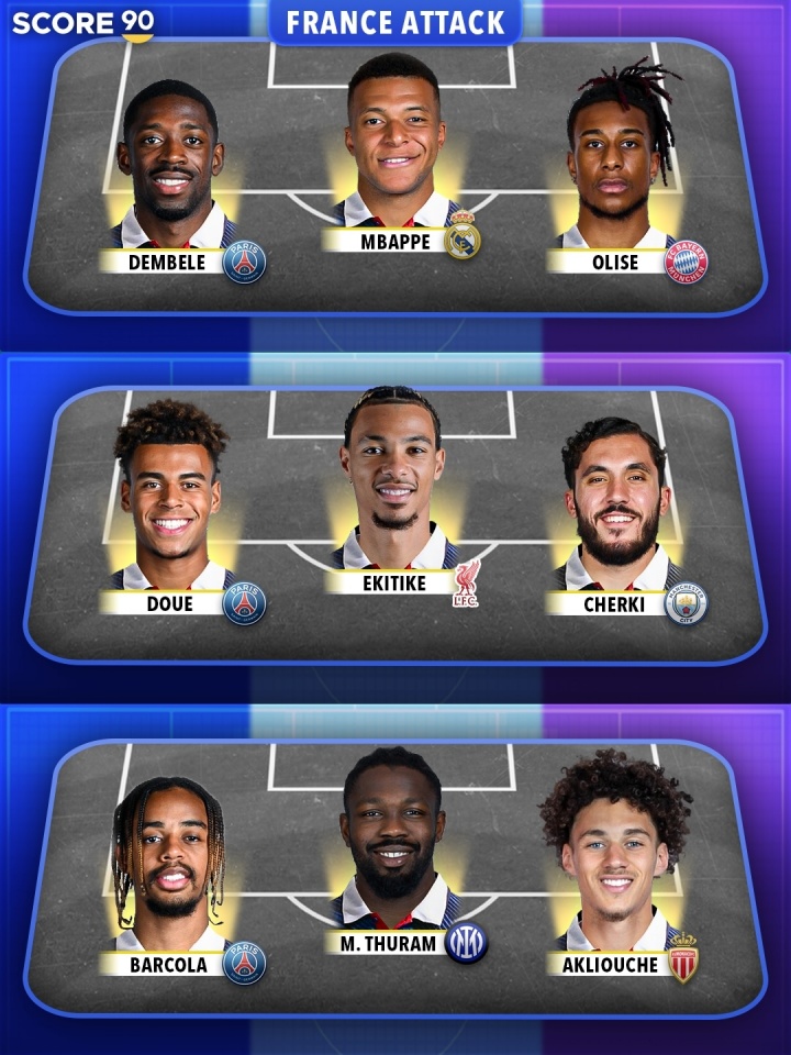 [法甲]恐怖如斯！法国3套锋线组合总身价8.55亿，前锋身价前10法国占5个(图2)