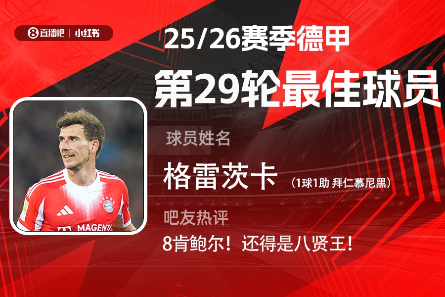 【精彩资讯】直播吧X小红书|德甲第29轮最佳：格雷茨卡传射建功，首次当选最佳(图1)