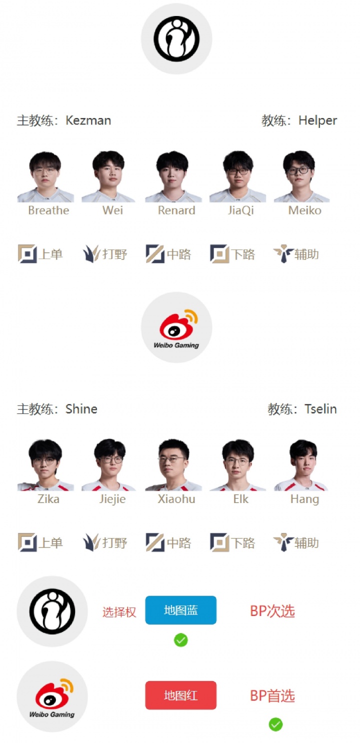 LPL明日首发公布:iG新秀Renard交手虎大将军,Jiejie野区大战Wei