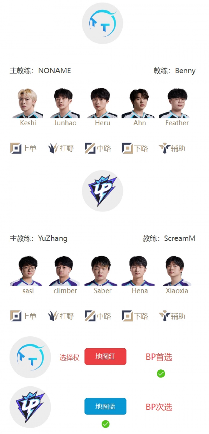 LPL明日首发公布:iG新秀Renard交手虎大将军,Jiejie野区大战Wei