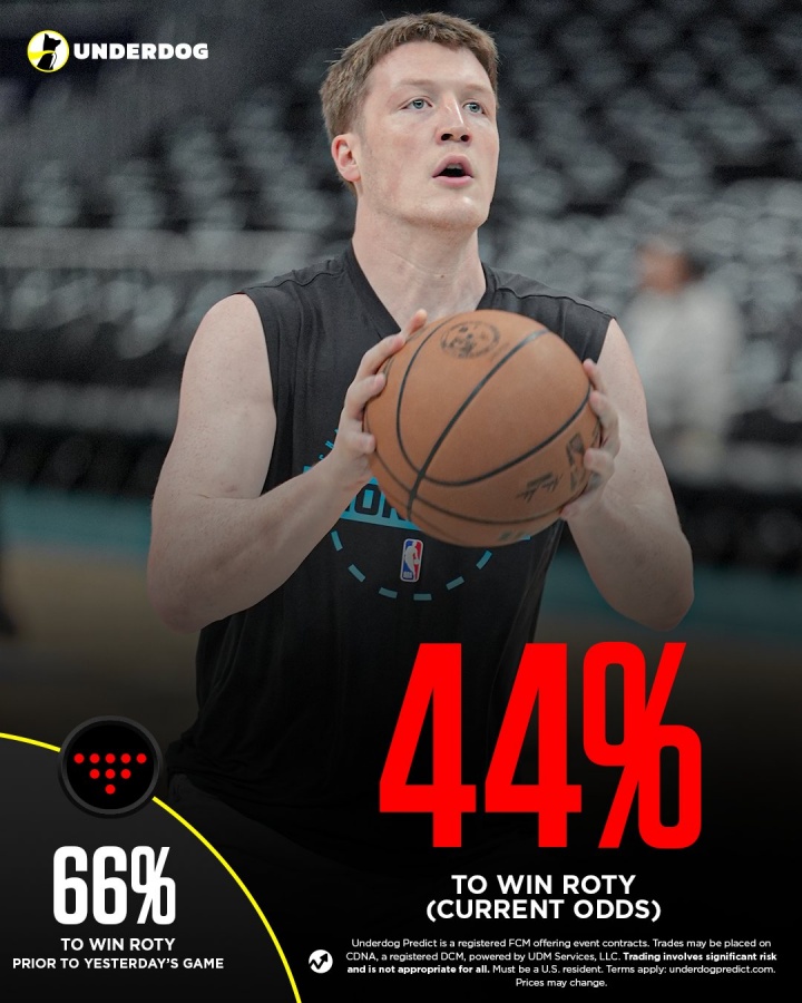 【热门观察】悬念再起？克尼佩尔附加赛首秀1➡️2中2后 最佳新秀赔率狂跌22%(图1)