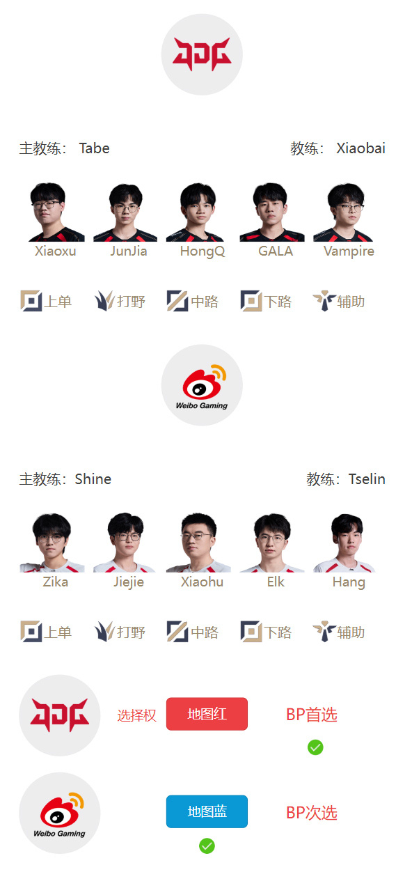 LPL明日首发名单：Bin大战Breathe；HongQ对阵Xiaohu【球盟会】