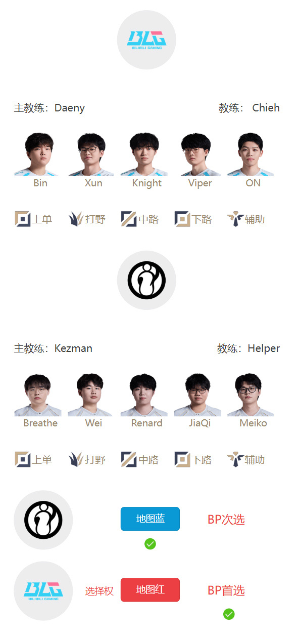 LPL明日首发名单：Bin大战Breathe；HongQ对阵Xiaohu
