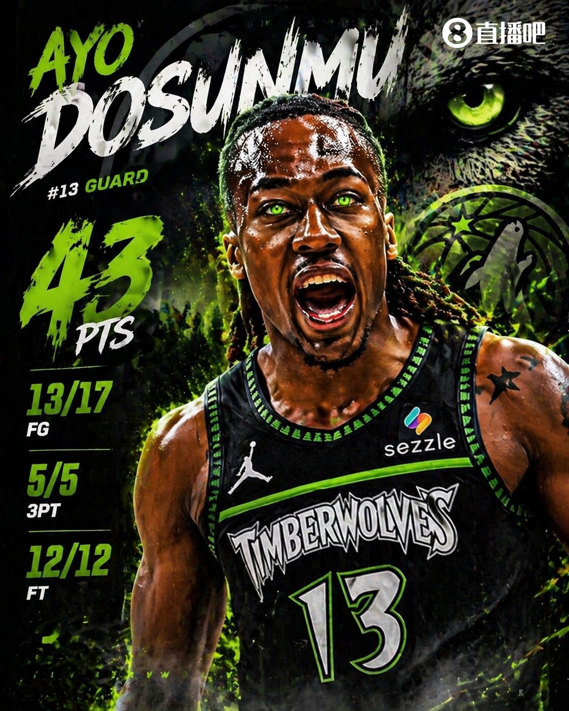 封神之战！道苏姆替补轰生涯新高43分 17中13凿穿掘金防线！