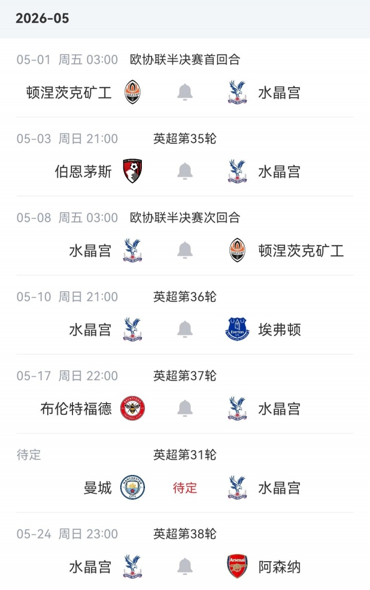 【体育头条】争冠判官？水晶宫英超末轮踢枪手+战曼城待定 现第13离欧战区6分(图2)