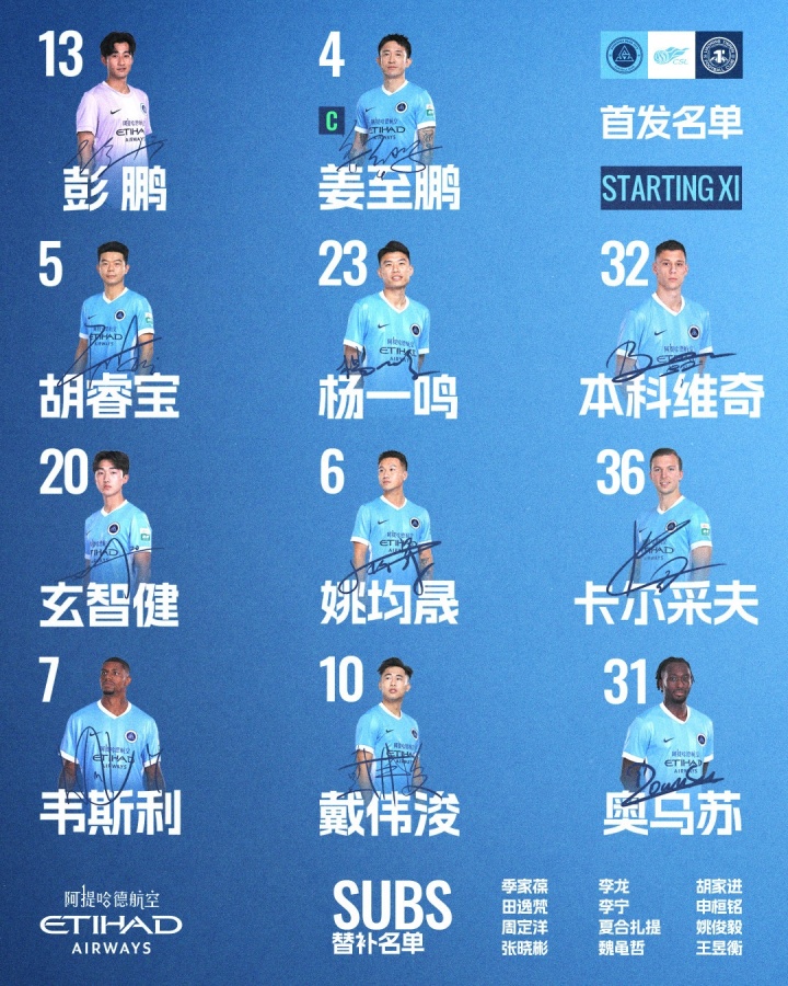 [中国足球]深圳新鹏城主战辽宁铁人楠波湾首发阵容出炉！(图1)