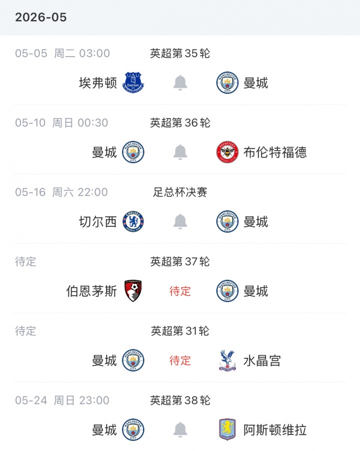 [赛场动态]邮报：❕曼城与英超谈判调换赛程顺序，使季末7天3赛变为8天3赛(图2)