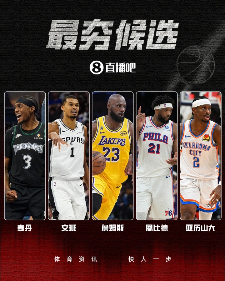 【吧友评选】季后赛首轮最夯球员！