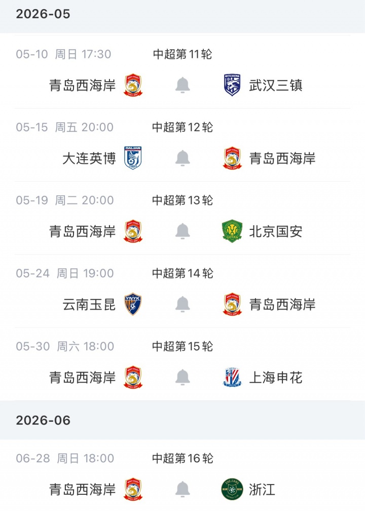 [你怎么看？]重罚！中足联官方：西海岸主帅郑智辱骂裁判，禁赛6场+罚款6万(图3)