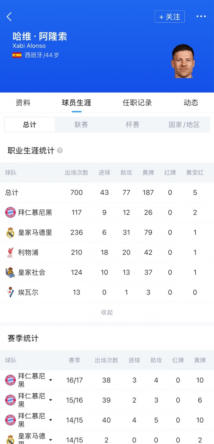 [体育世界]执鞭蓝桥！官方：44岁阿隆索出任切尔西新帅，双方签约4年(图4)