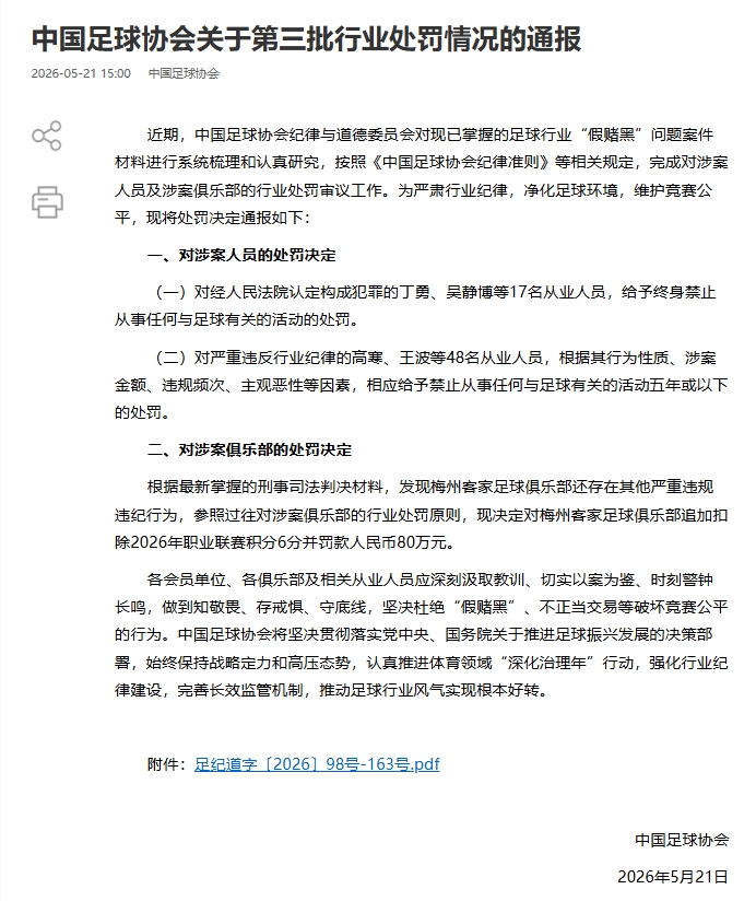 [好看推荐]足坛假赌黑第三批处罚名单：丁勇、曹阳、陈俊吉等17人终身禁足！(图1)