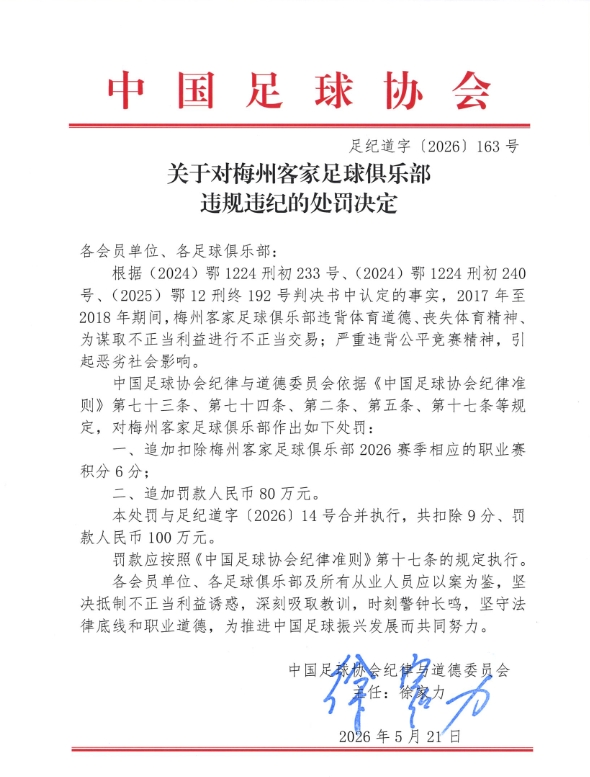 [体育世界]累计扣9分+罚款100万元！足协官方：对梅州客家追加扣除6分(图1)