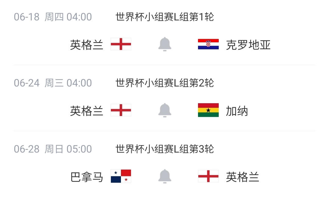 【体育报道】英格兰世界杯26人名单：凯恩、赖斯领衔！福登+帕尔默+马奎尔落选(图4)
